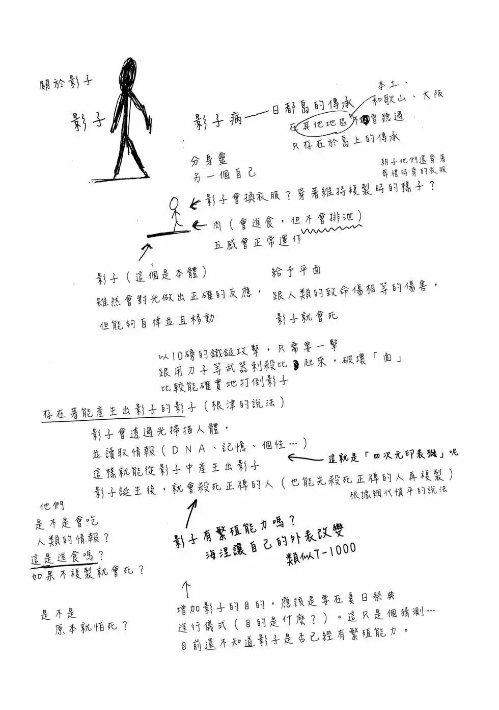 第 203 页