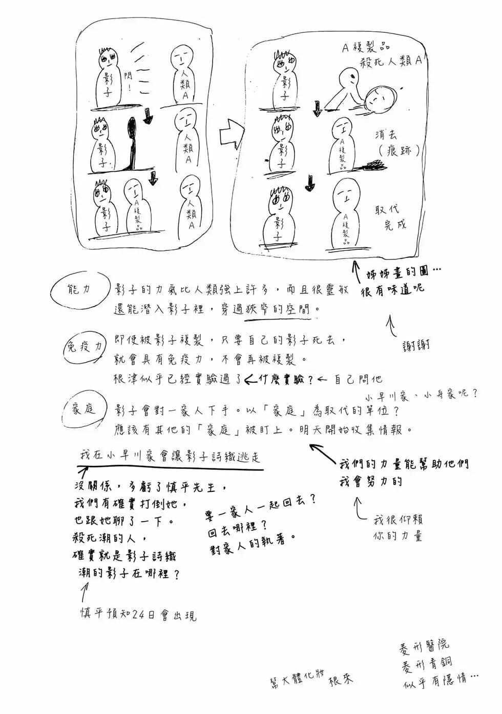 第 204 页