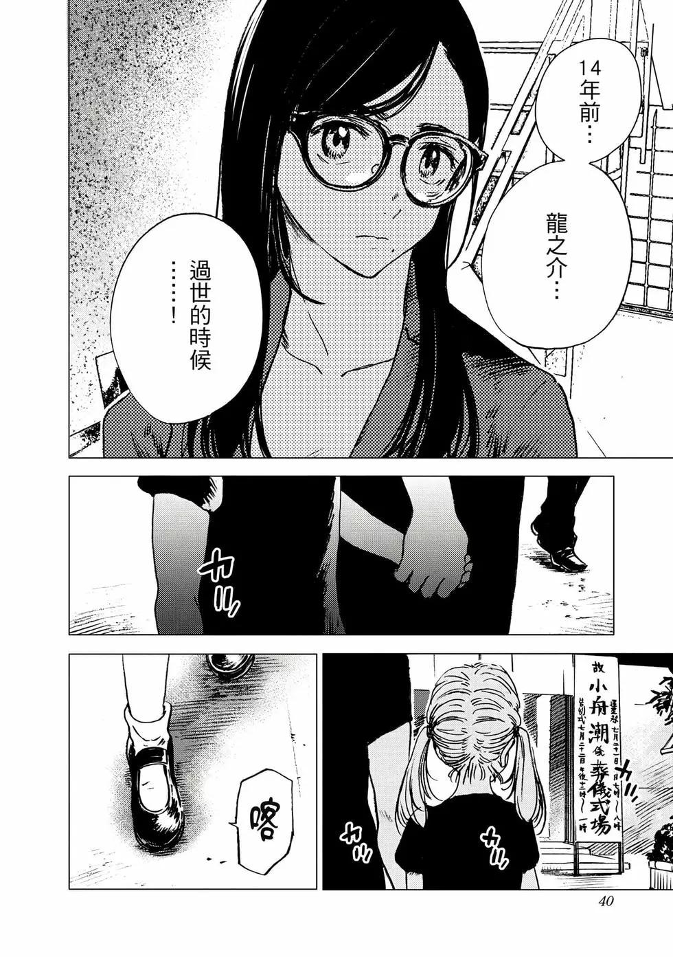 第 40 页