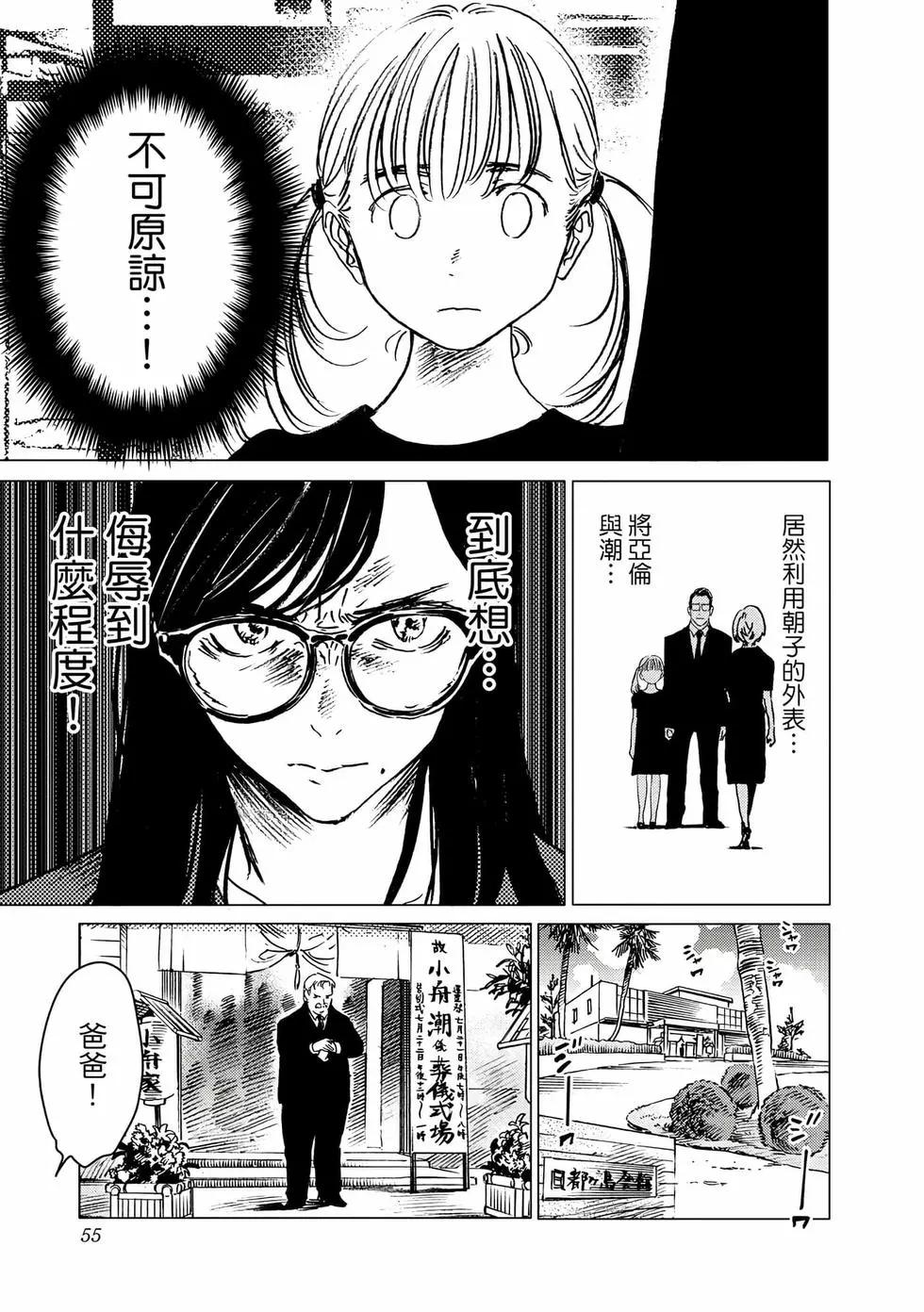 第 55 页