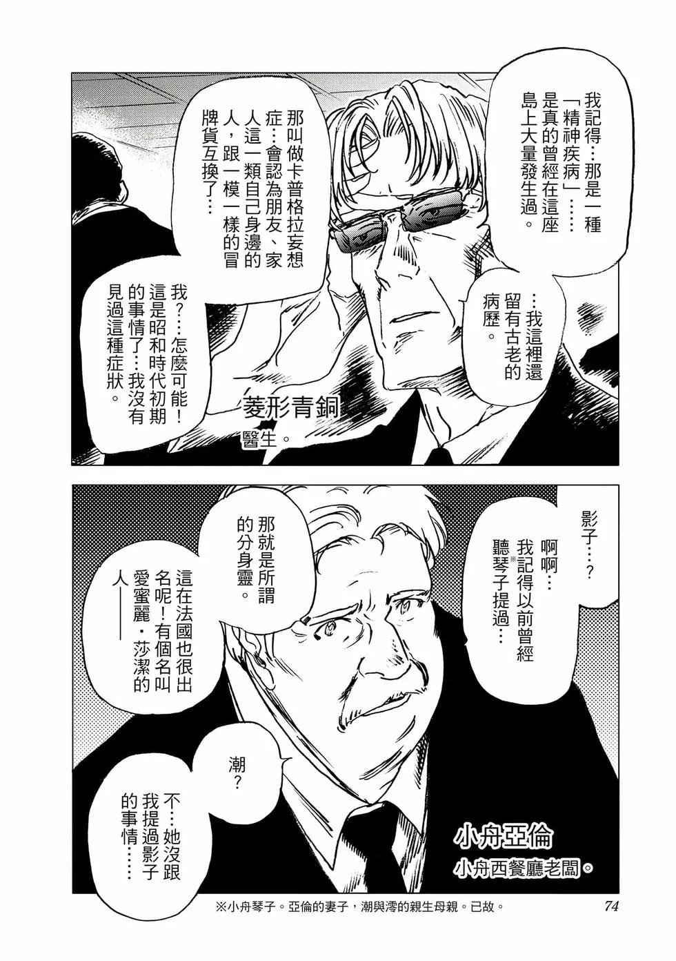 第 73 页