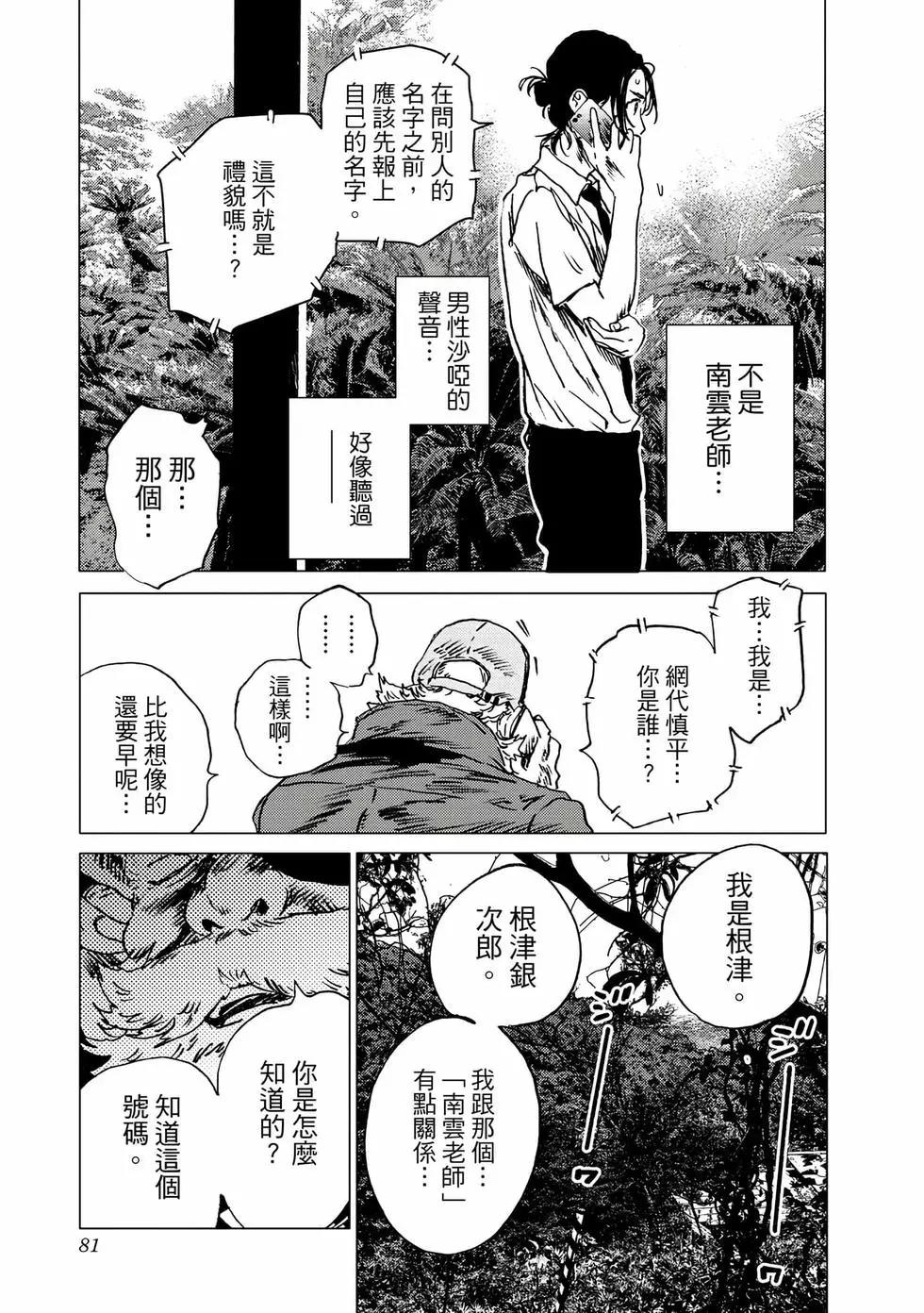 第 80 页