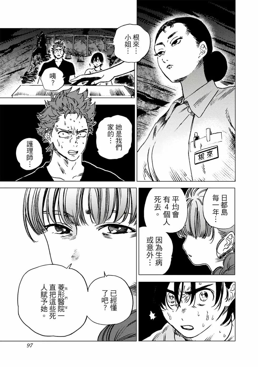 第 96 页