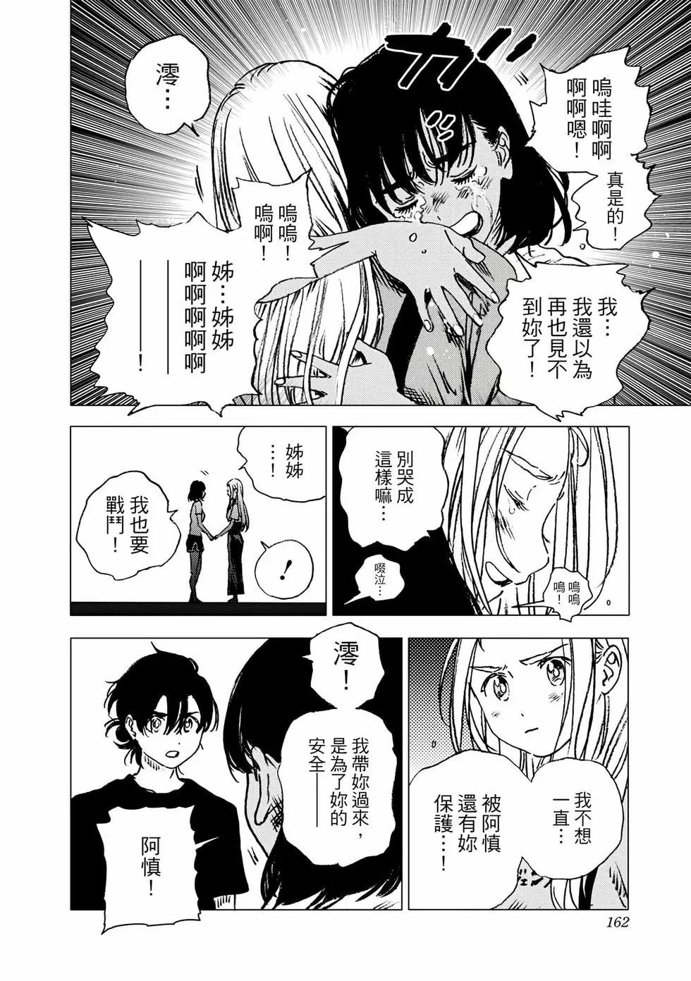 第 160 页