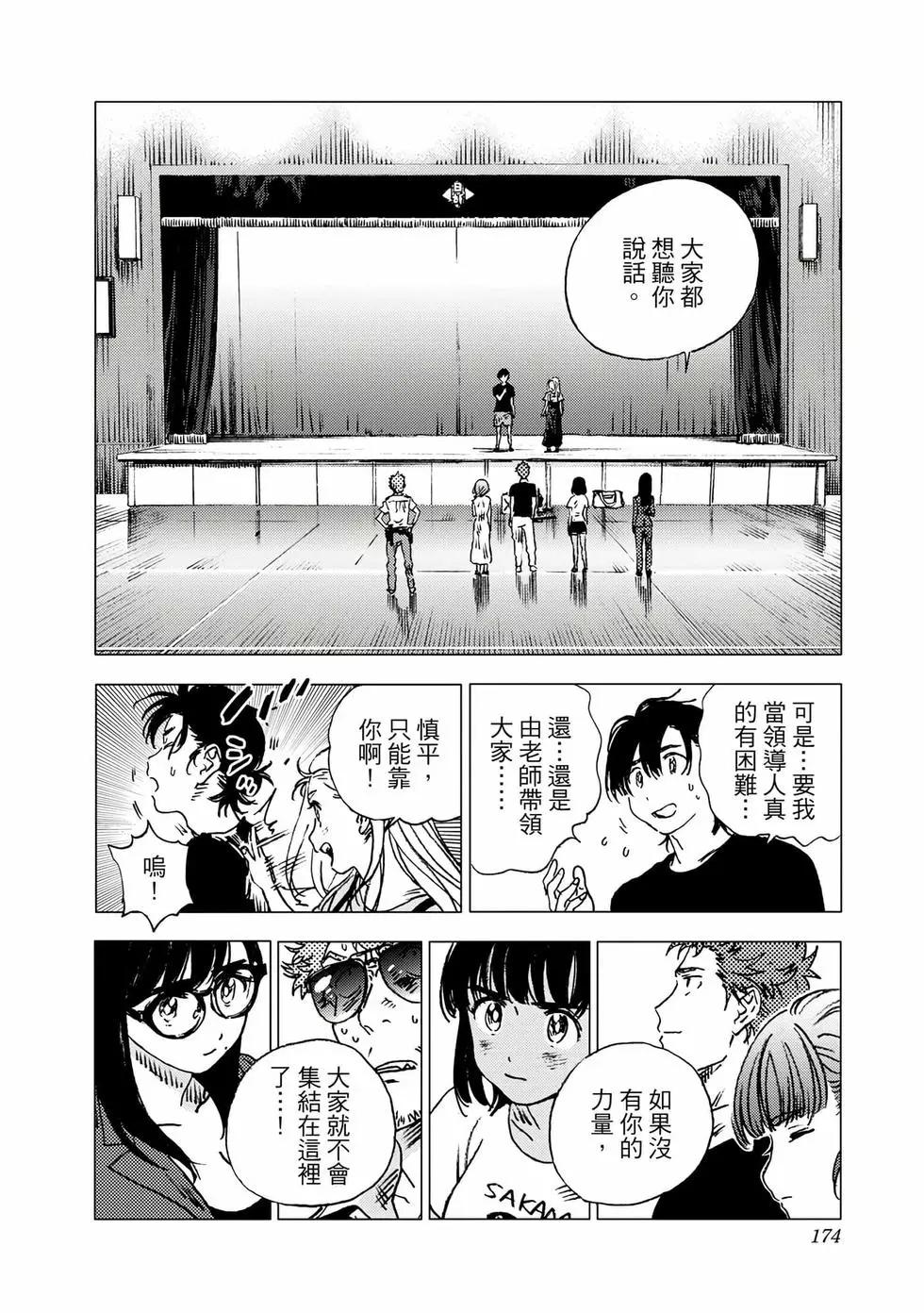 第 172 页