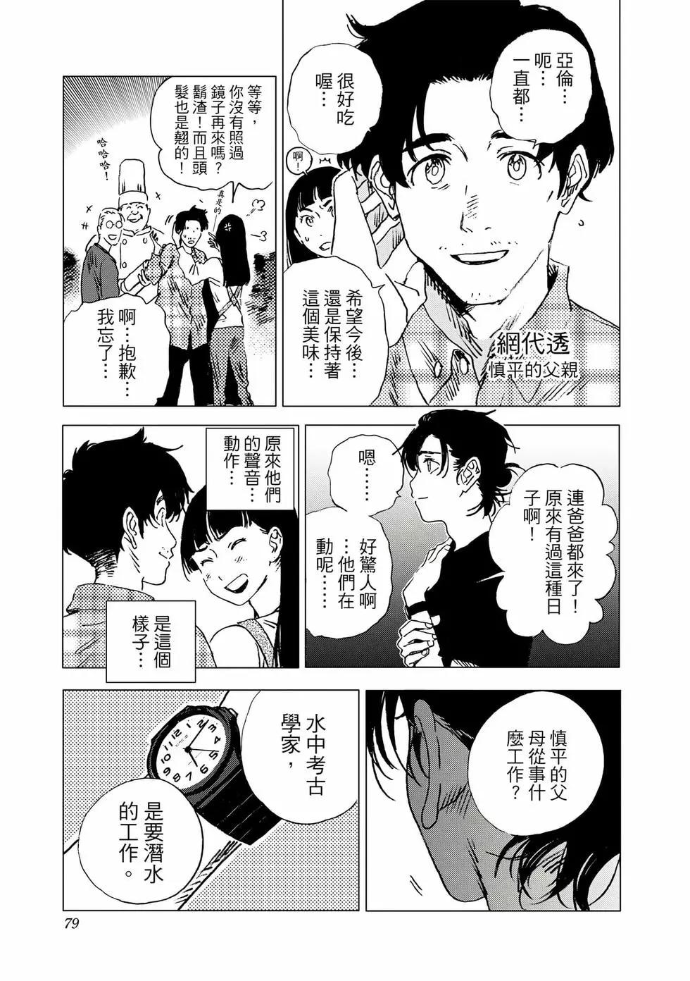 第 77 页