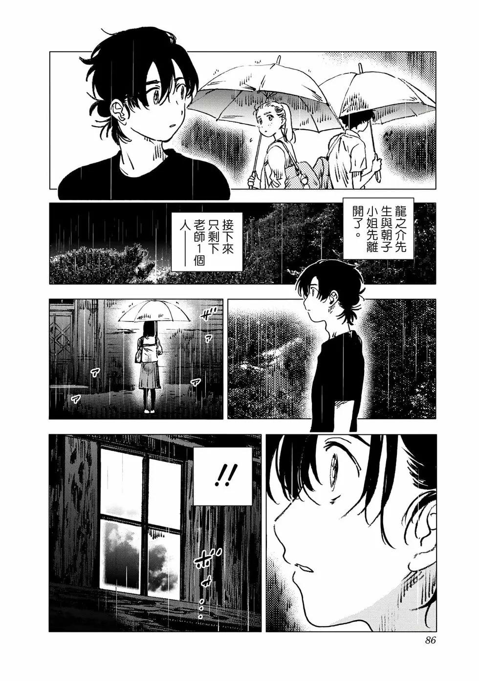 第 84 页
