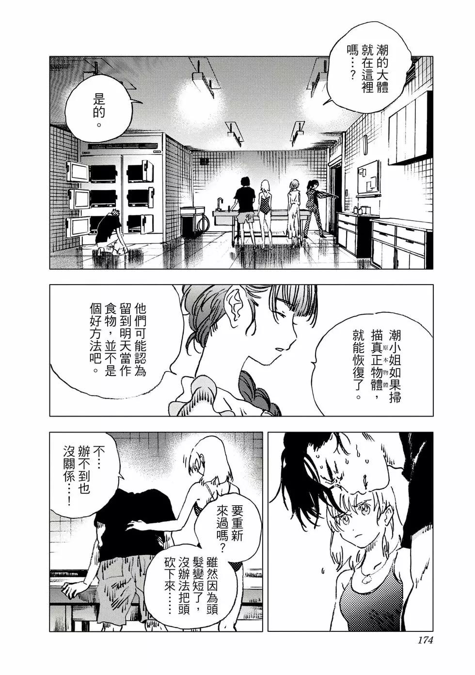 第 172 页