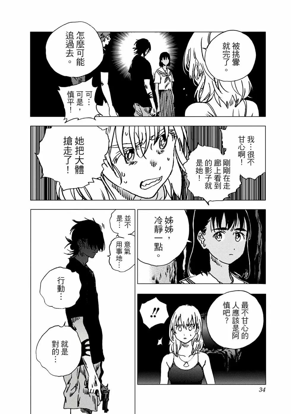 第 32 页