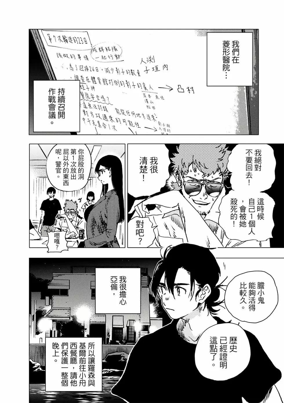 第 54 页