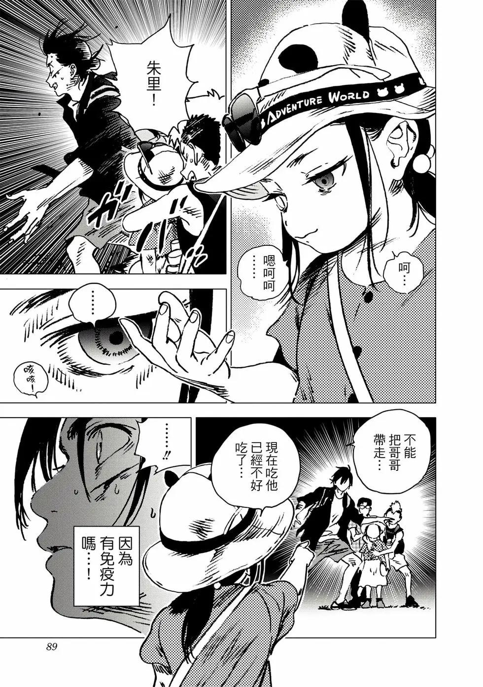 第 87 页