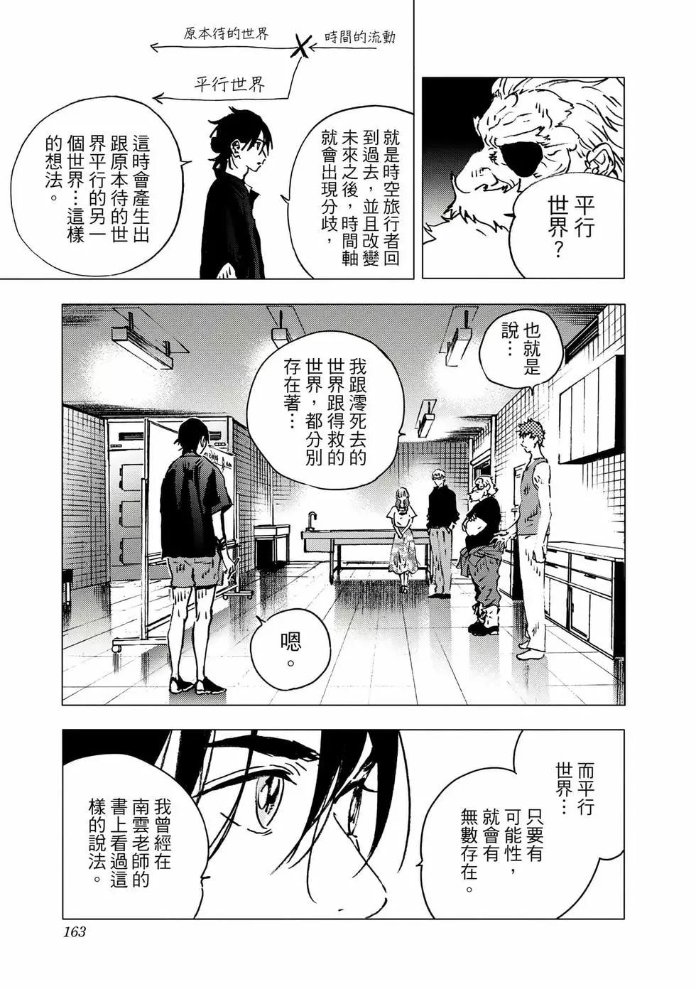 第 161 页