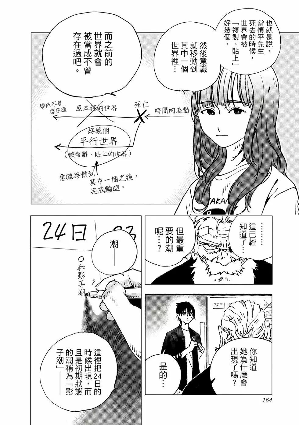 第 162 页