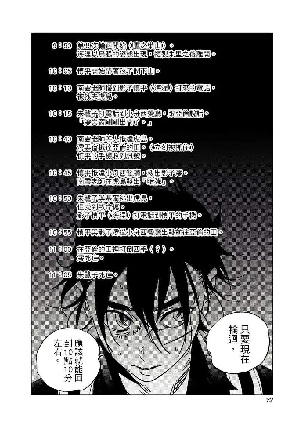 第 70 页