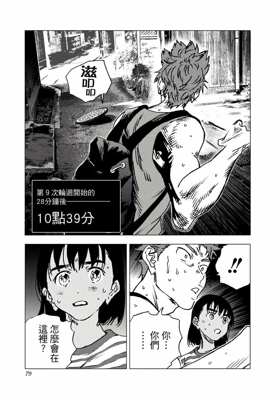 第 77 页