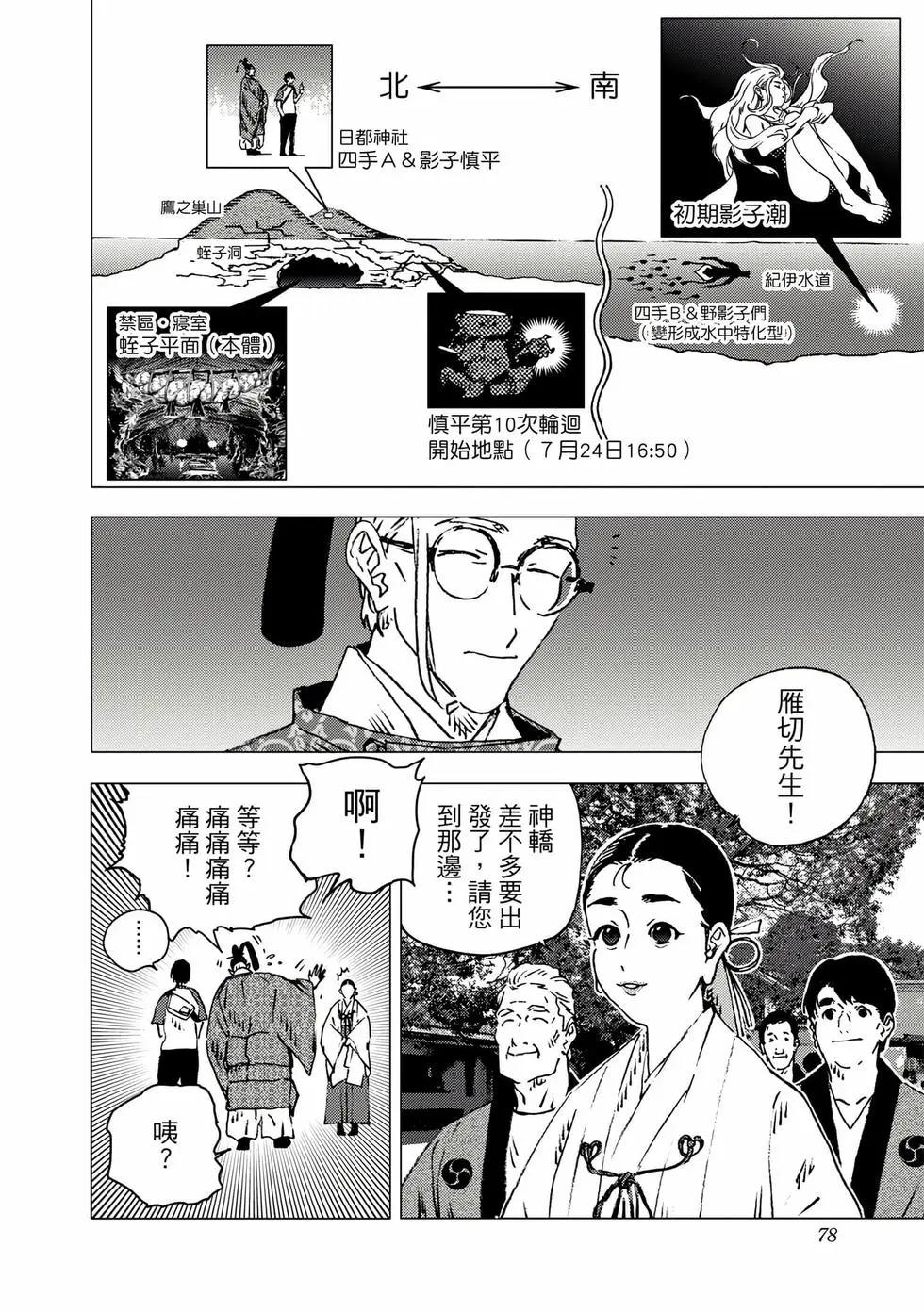 第 77 页