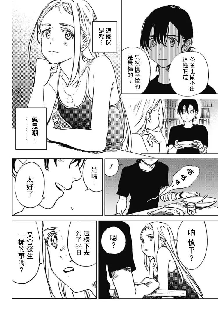 第 13 页