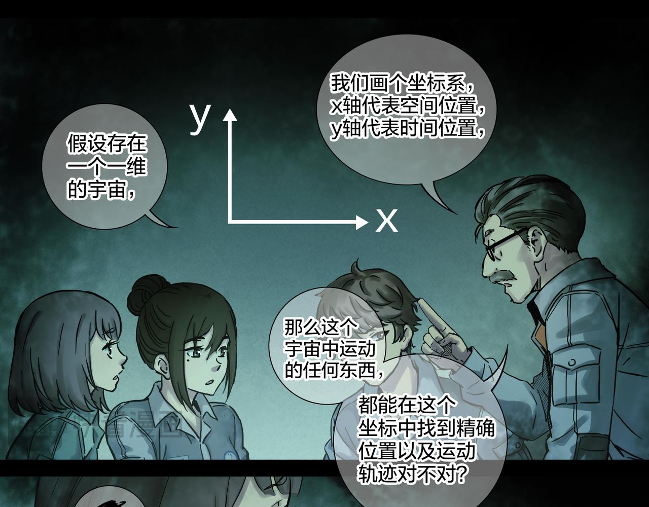 第 35 页