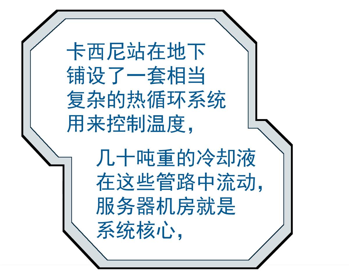 第 81 页