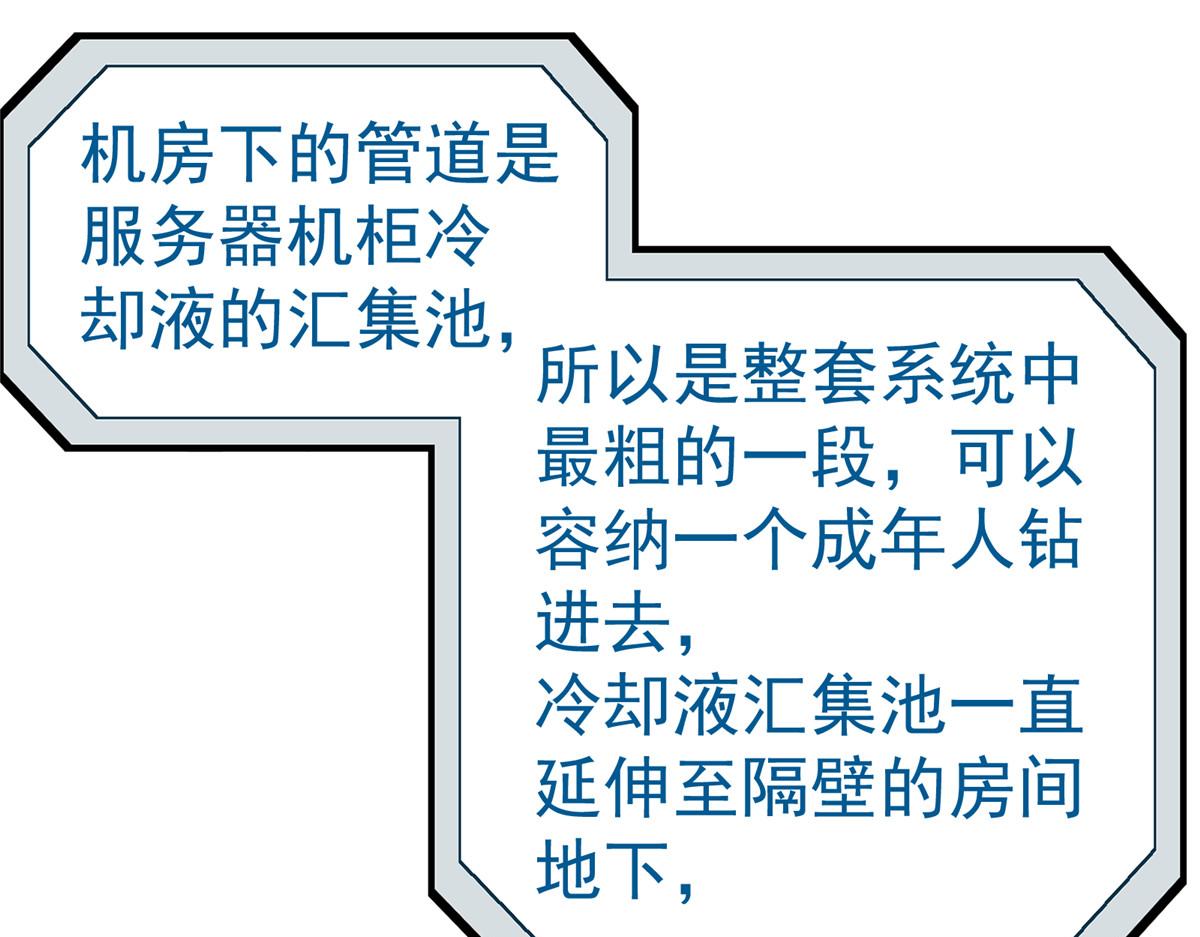 第 87 页