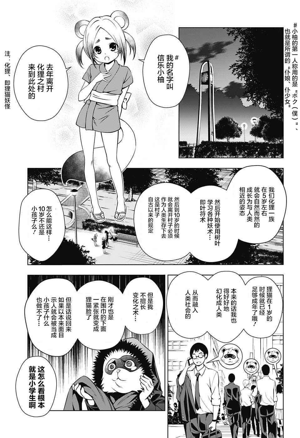 第 11 页