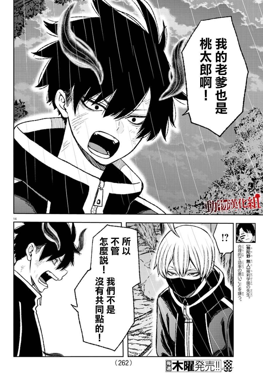 第 13 页