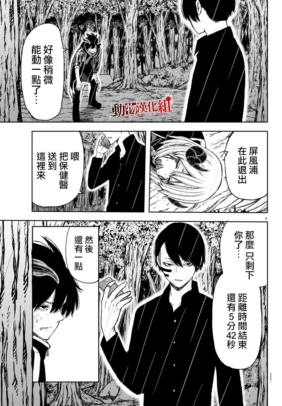 第 8 页
