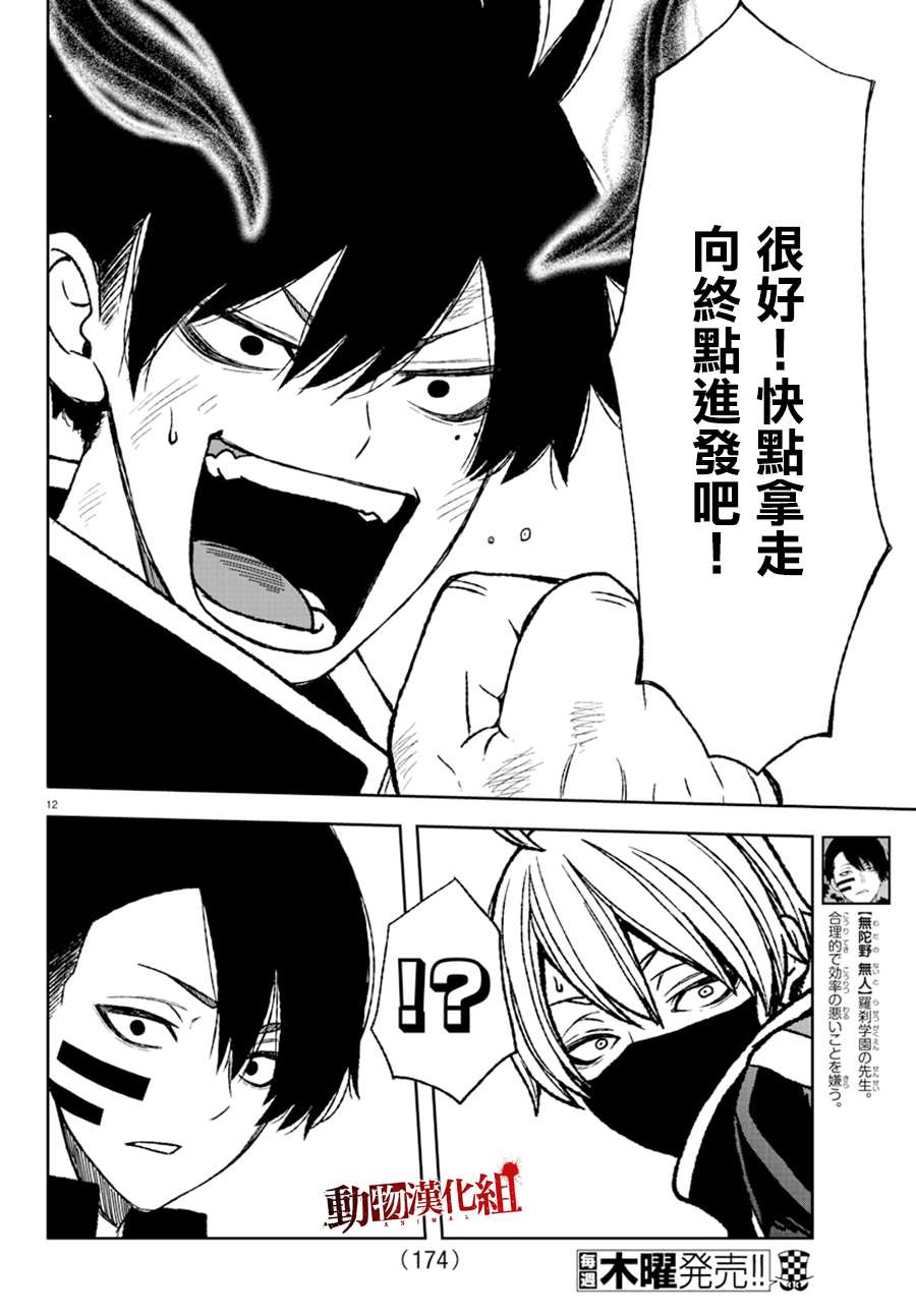 第 11 页