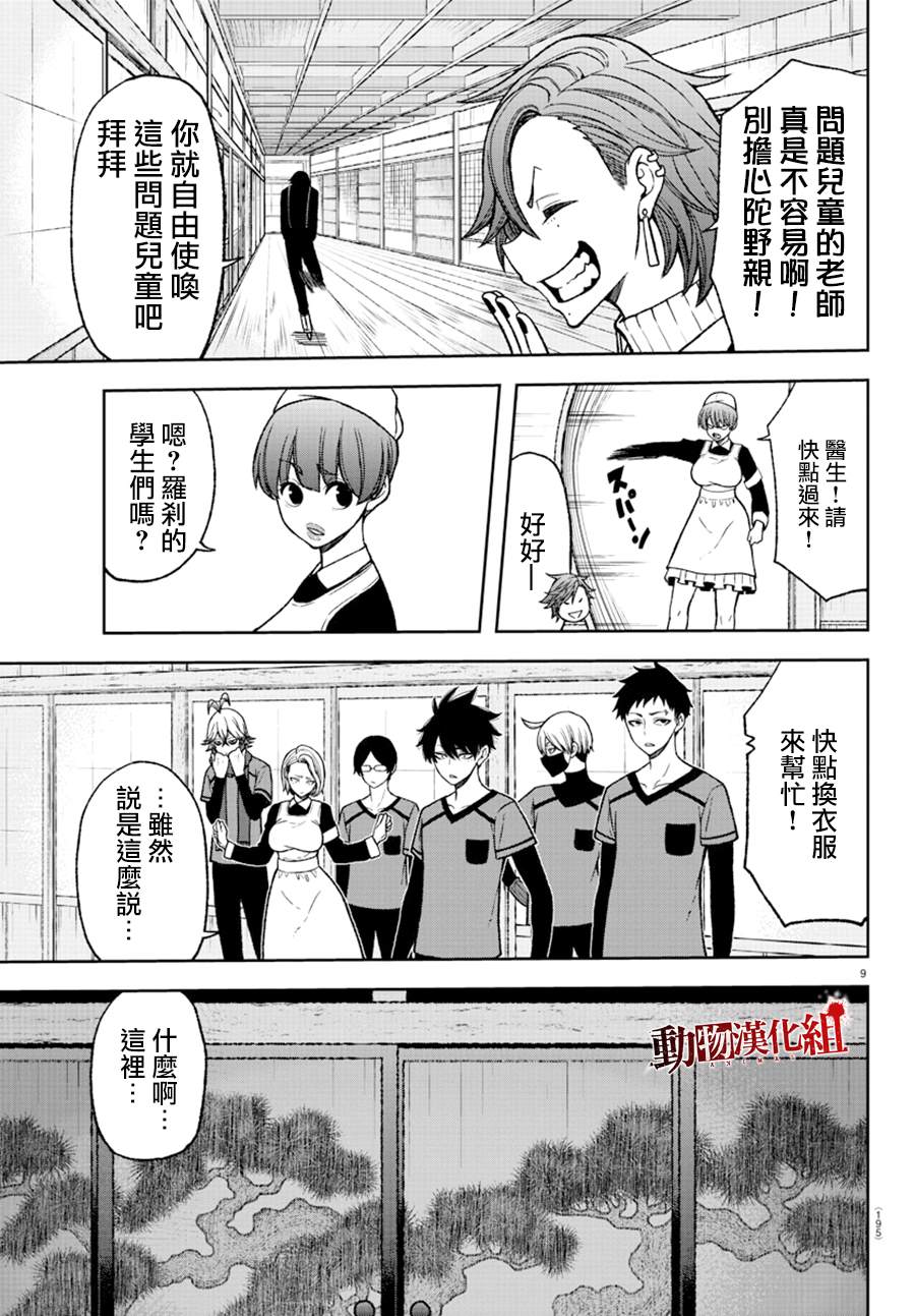 第 8 页