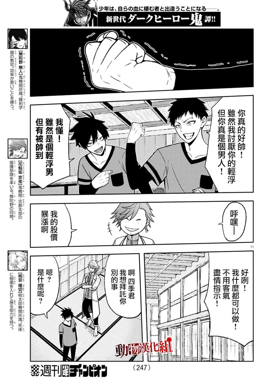 第 11 页