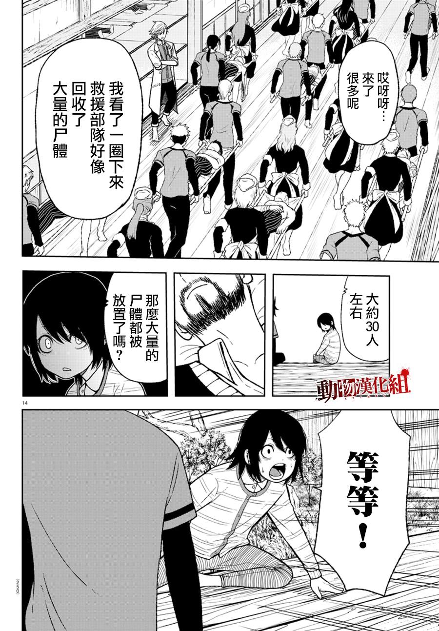 第 14 页