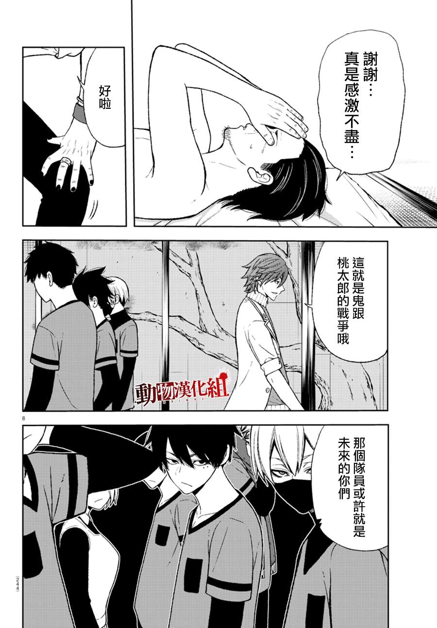 第 8 页