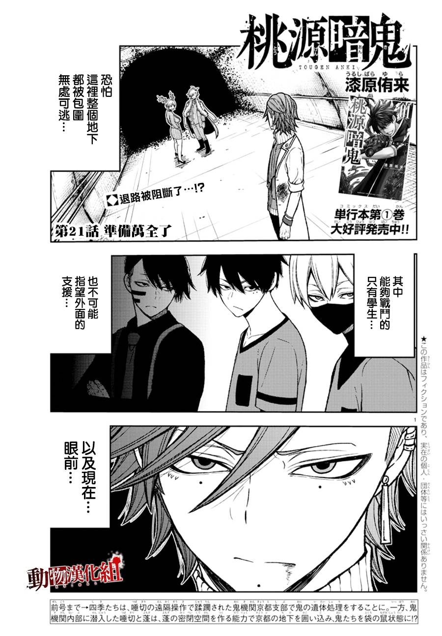 第 1 页