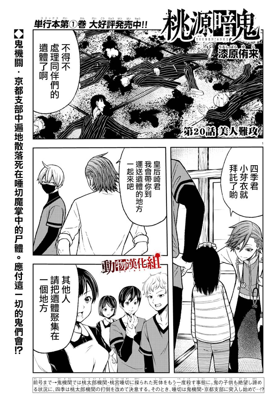 第 1 页