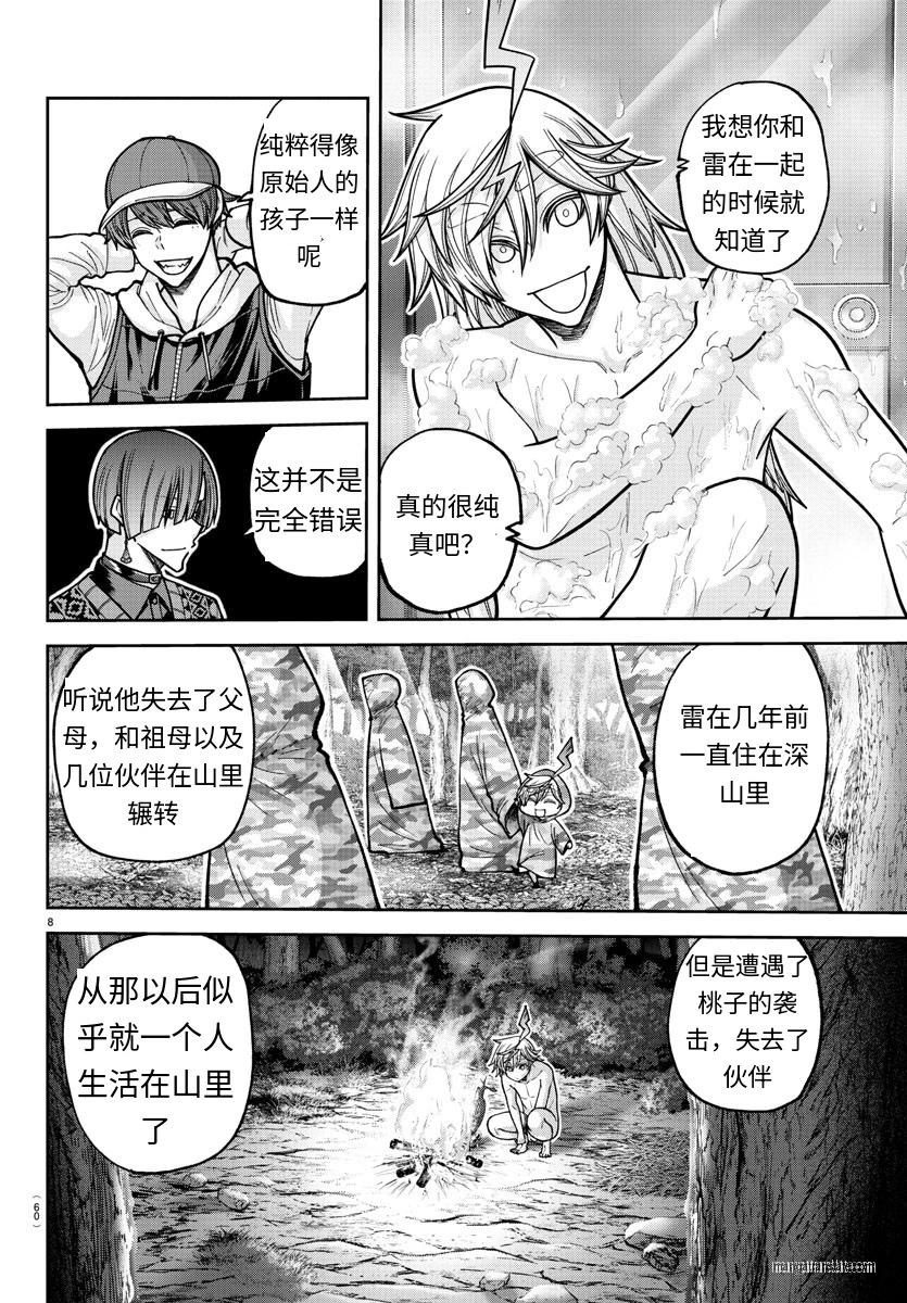 第 8 页