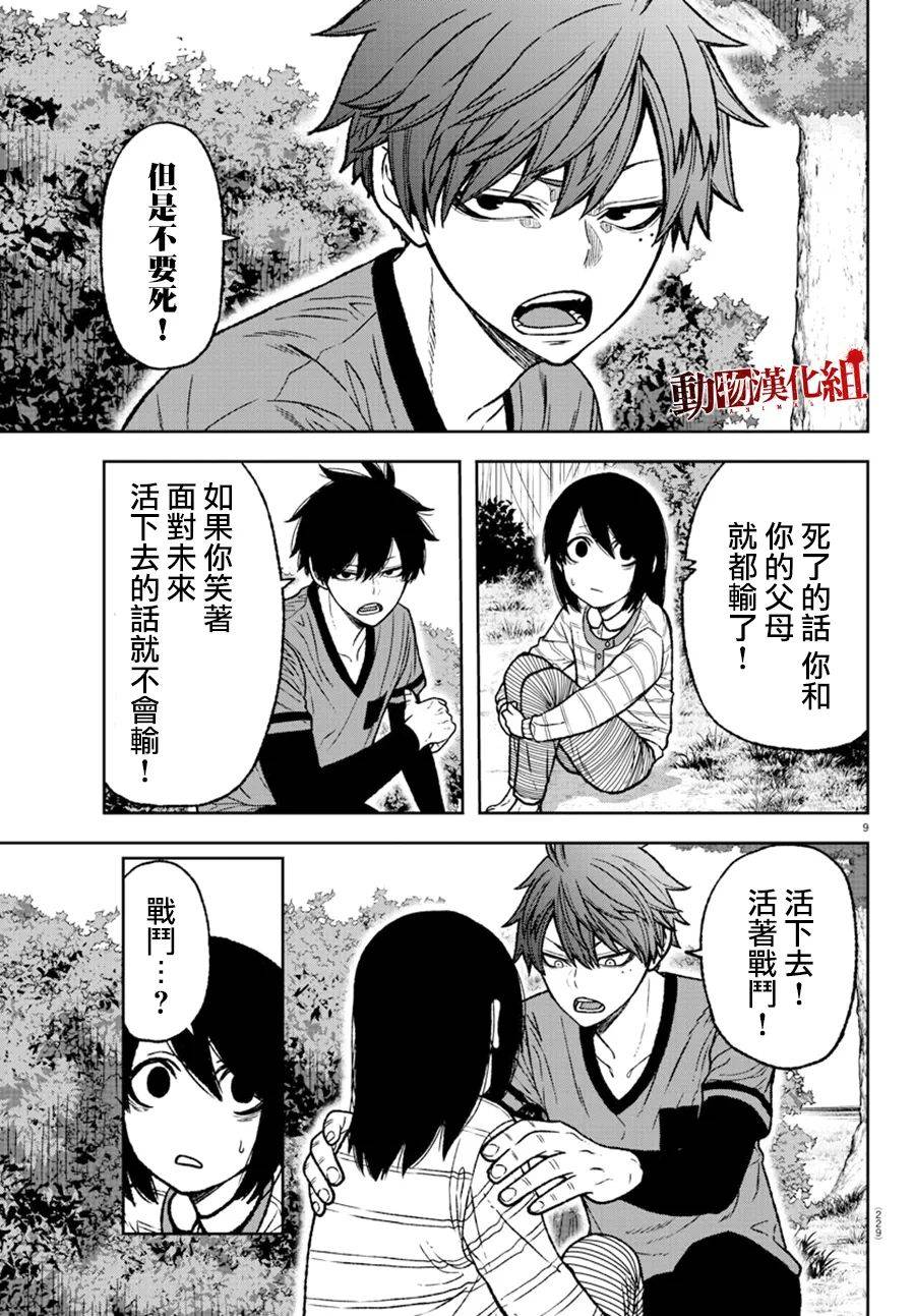第 8 页