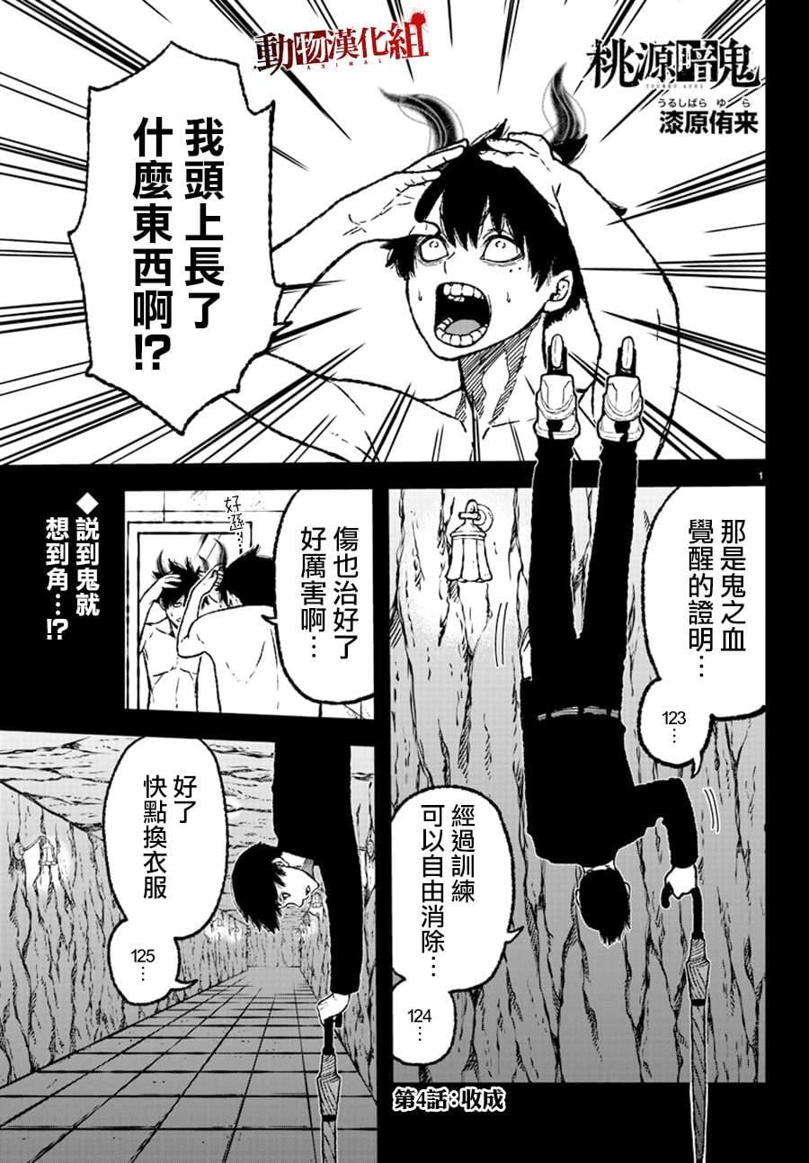 第 1 页