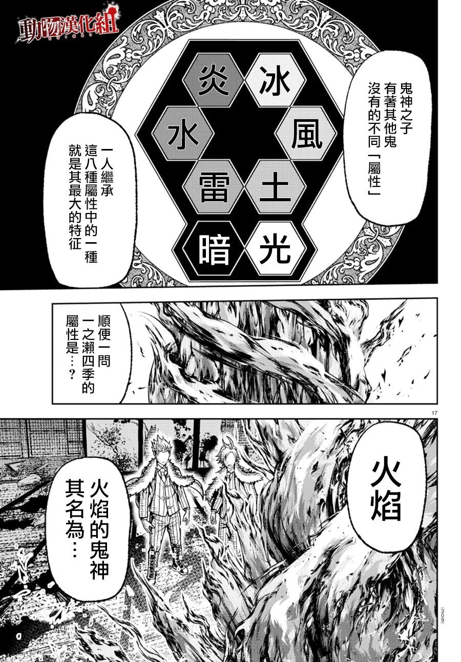 第 17 页