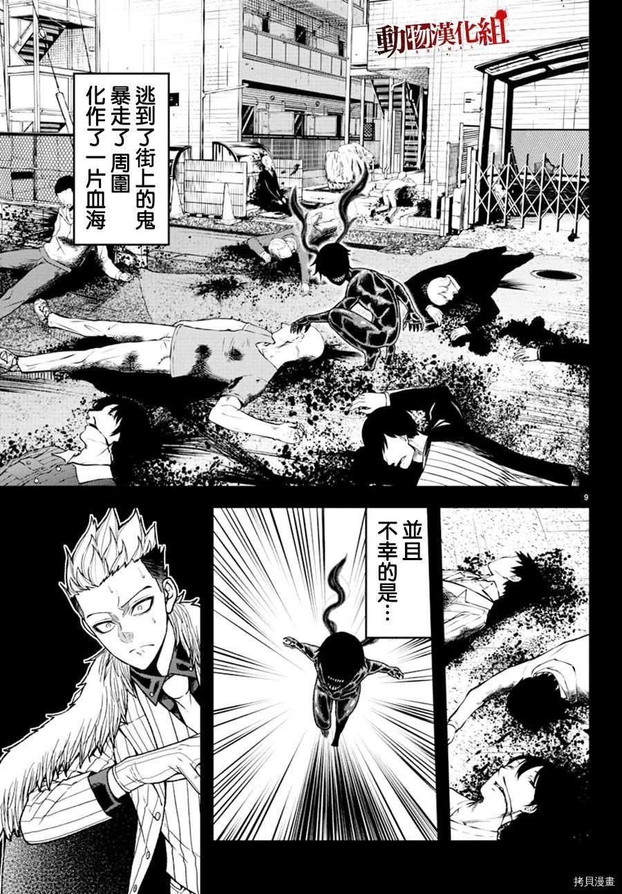 第 8 页