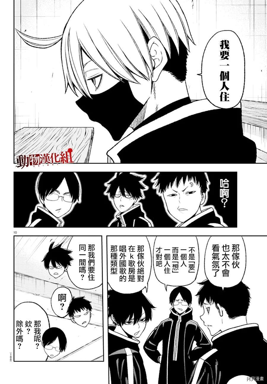 第 10 页
