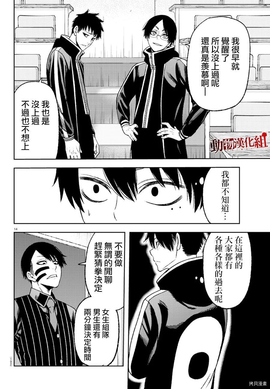 第 14 页
