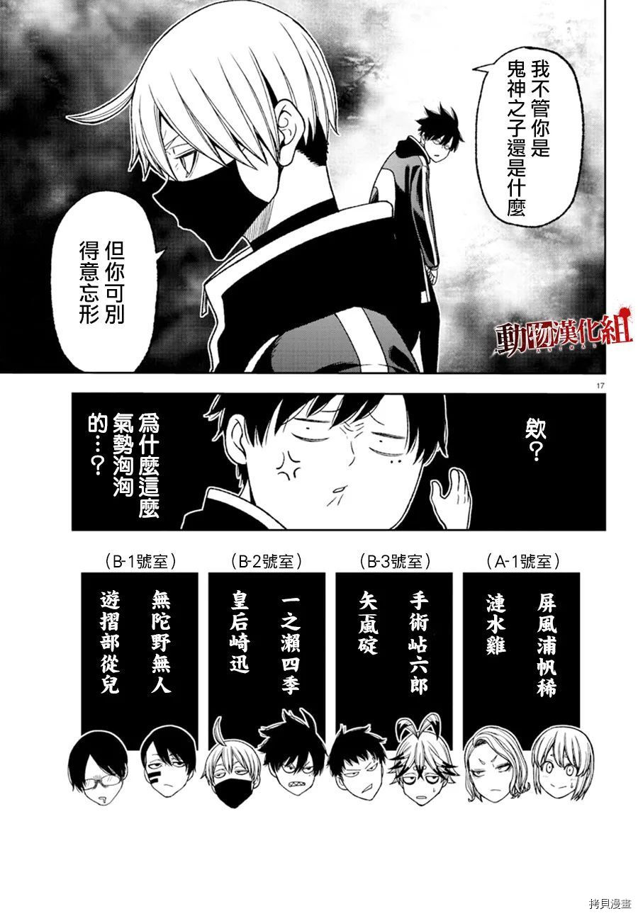 第 17 页