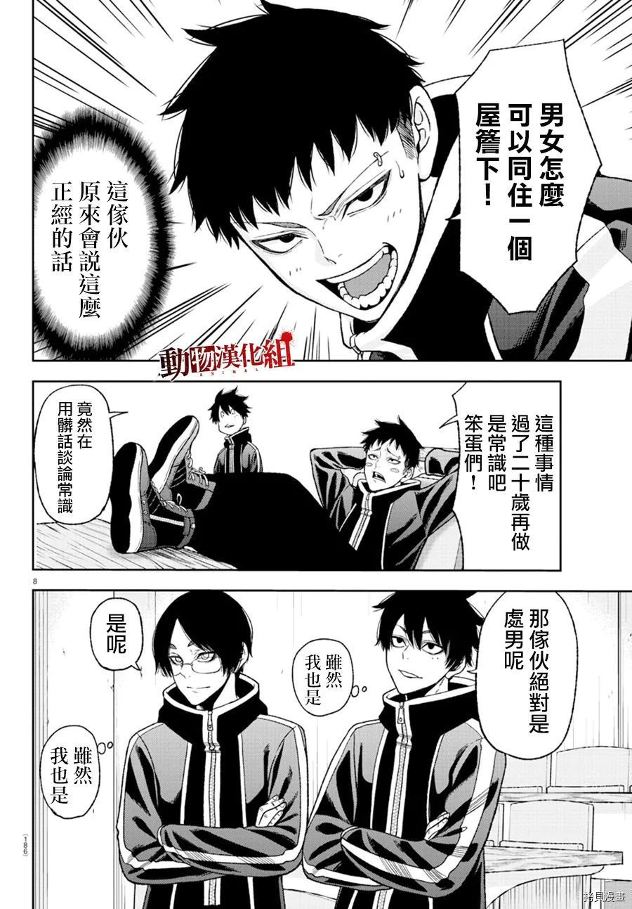 第 8 页