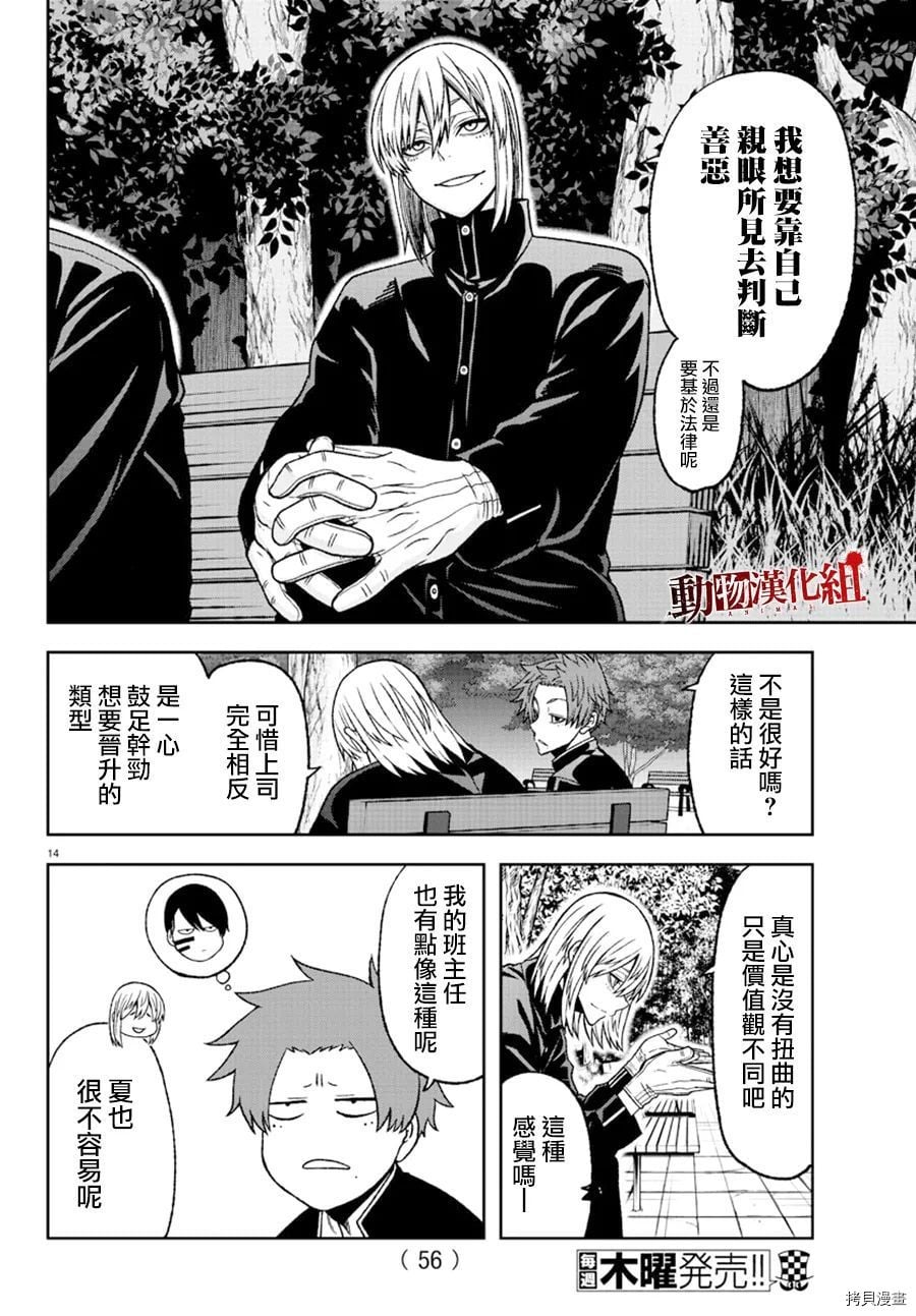 第 15 页