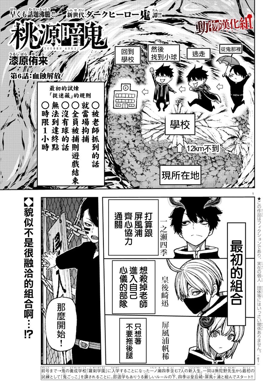 第 1 页