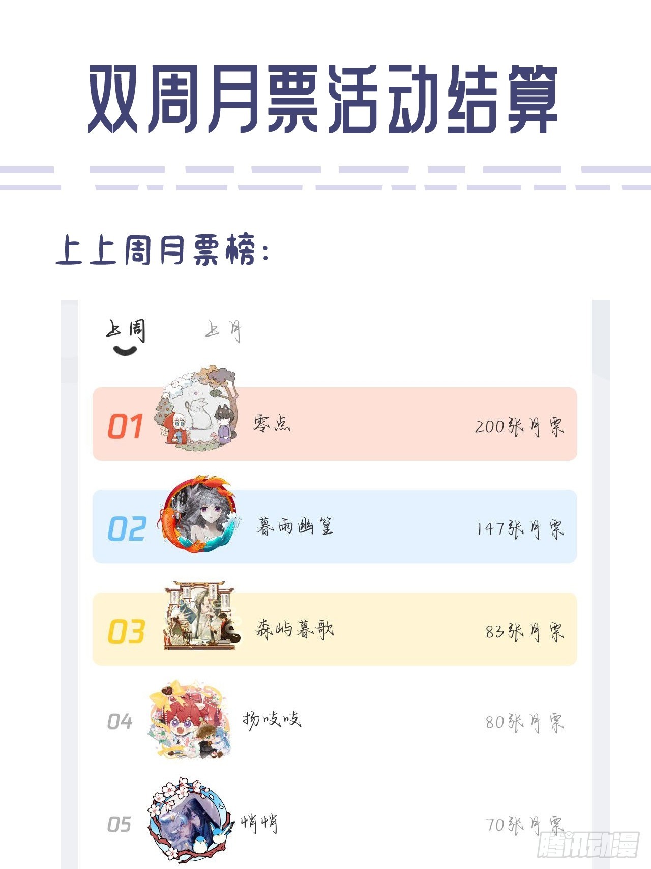 第 55 页