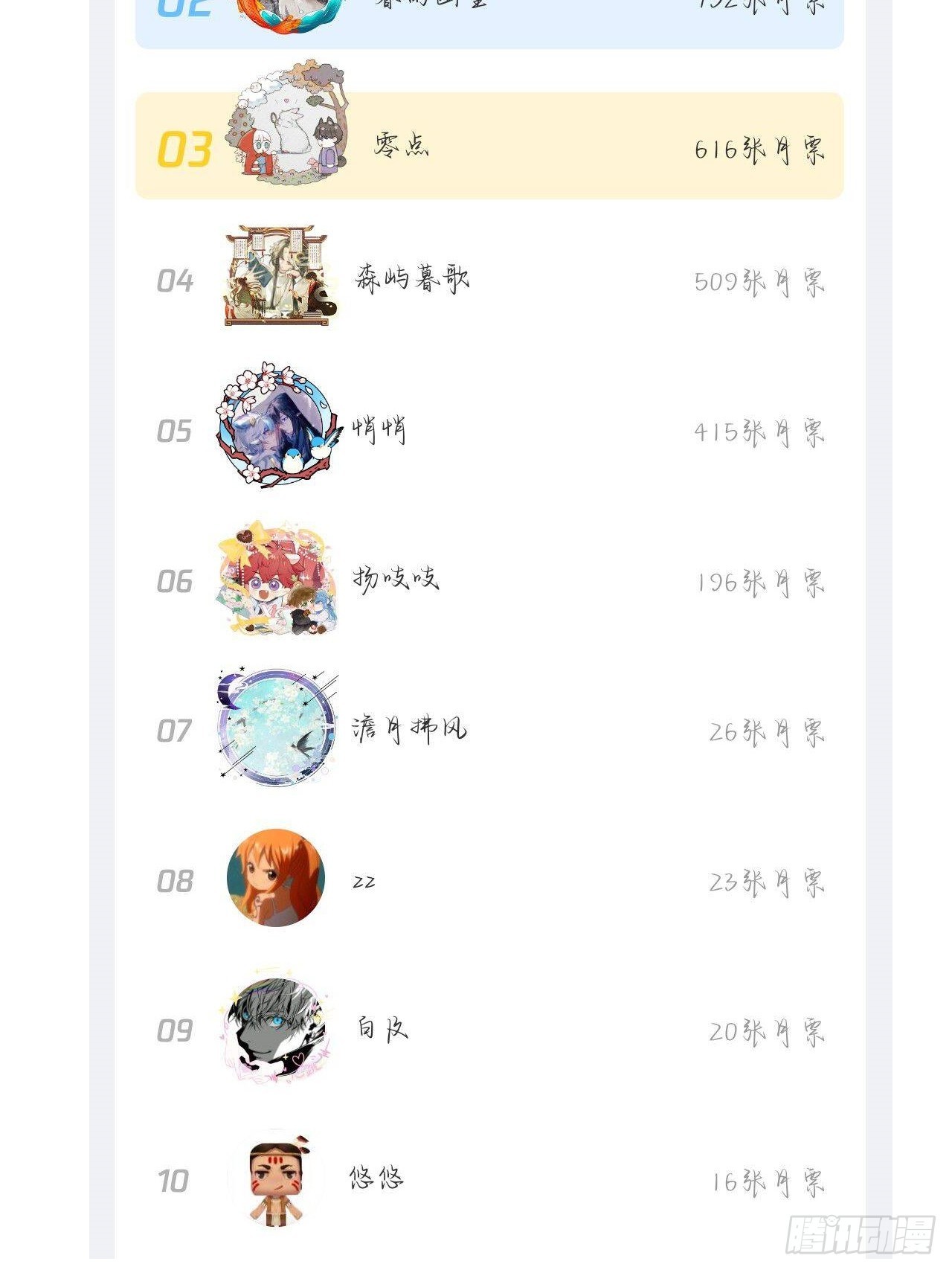 第 57 页