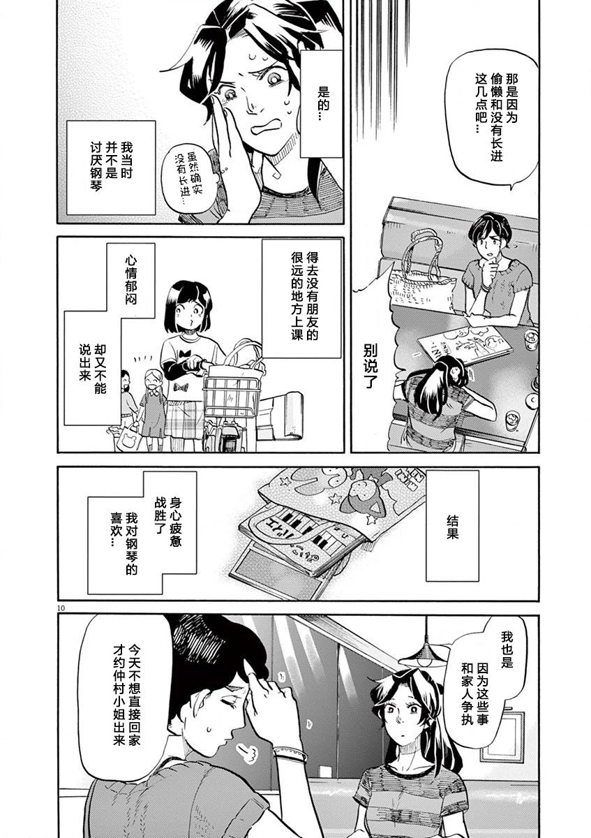第 10 页