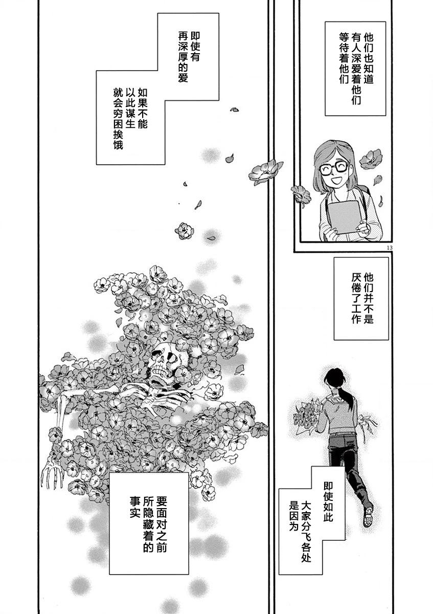 第 13 页
