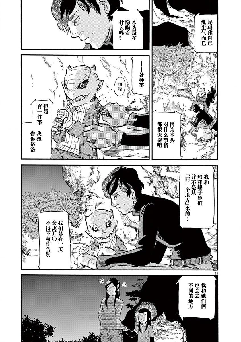 第 15 页